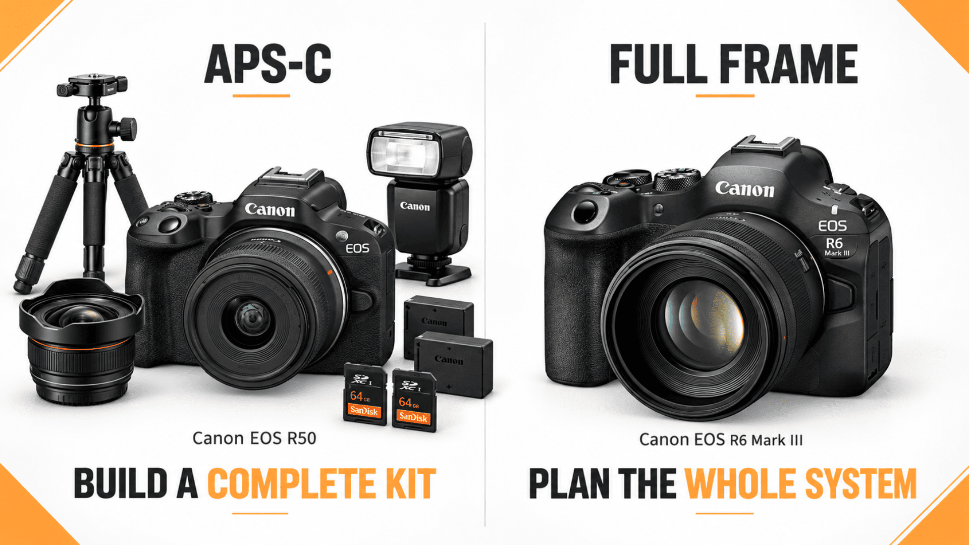 Professional property photos with full frame or APS-C